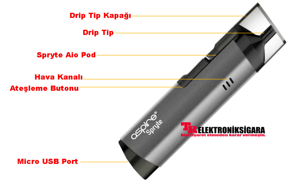 Aspire Spryte AIO Kit Pod Mod Elektronik Sigara